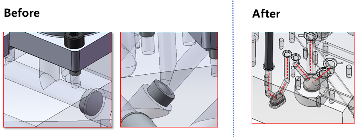 高精度流量控制及小死區氣路控制設計及制造解決方案